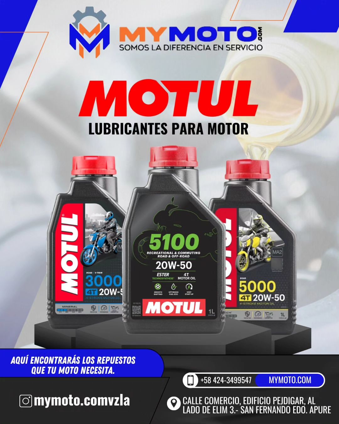 Lubricantes MOTUL